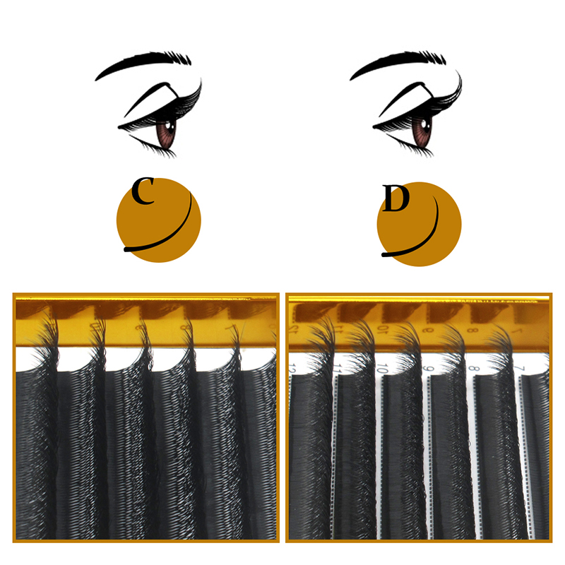 Quewel Double pointe 6D W Volu - Eyelash Extension Double Volume avis et prix