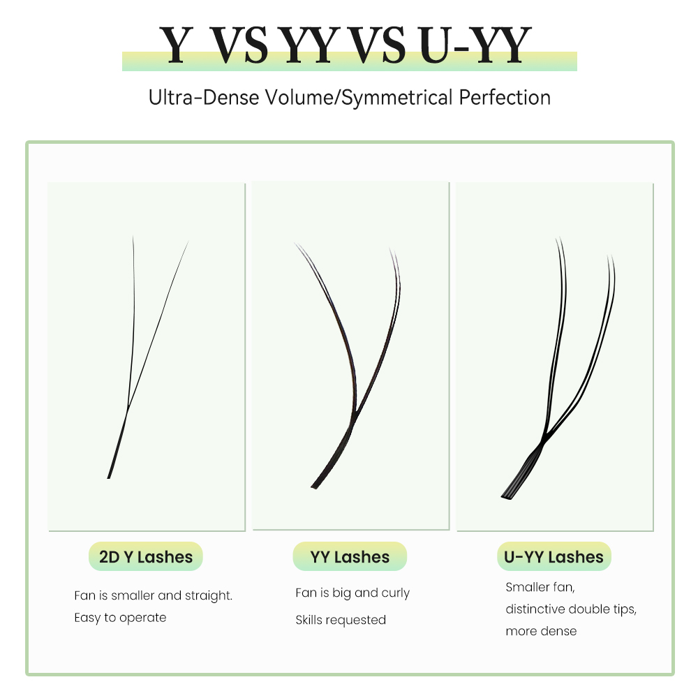 Cils Yelix Y/YY à double point - Eyelash Extension Double Volume avis et prix