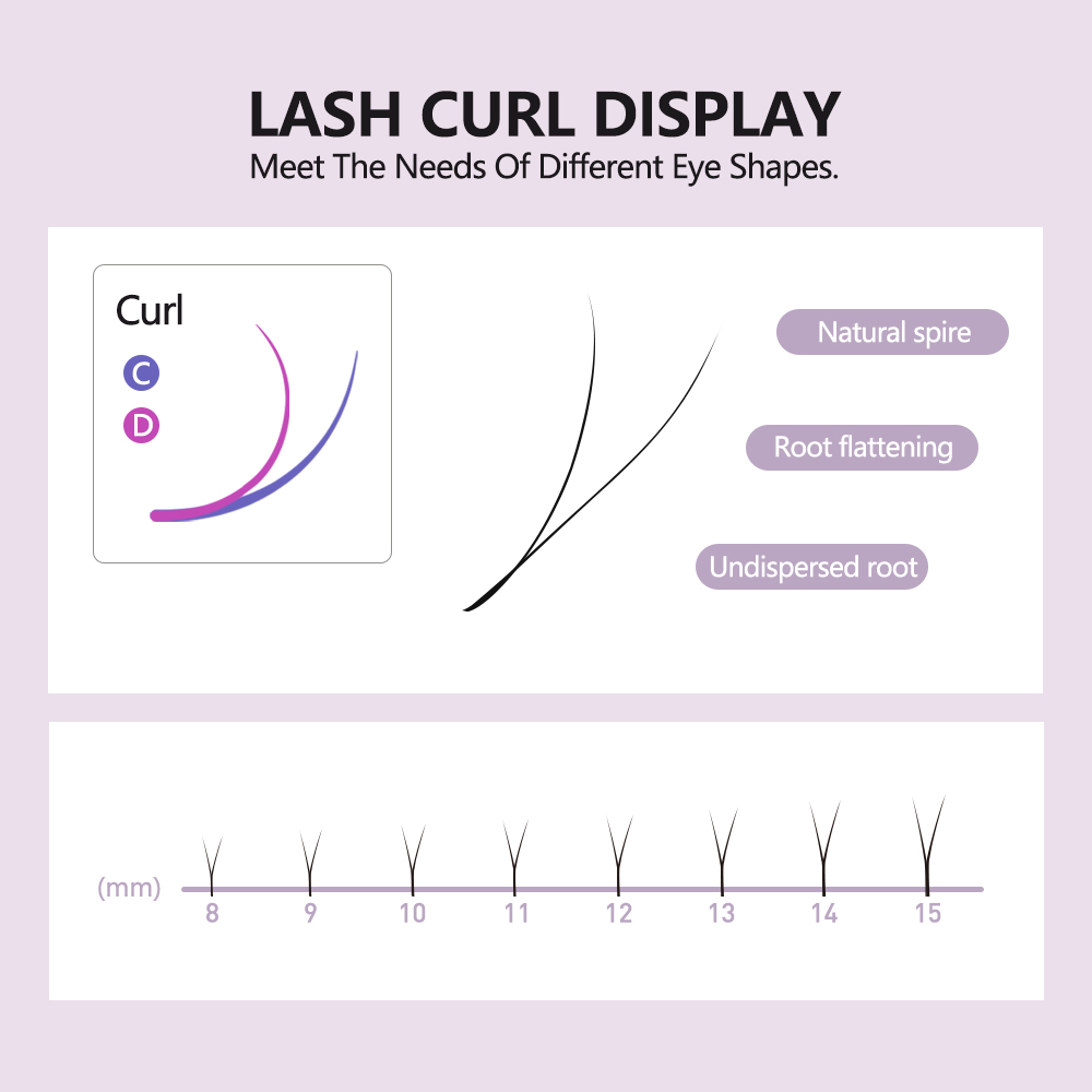 SAKURAHANA Cils 2D YY à double - Eyelash Extension Double Volume avis et prix