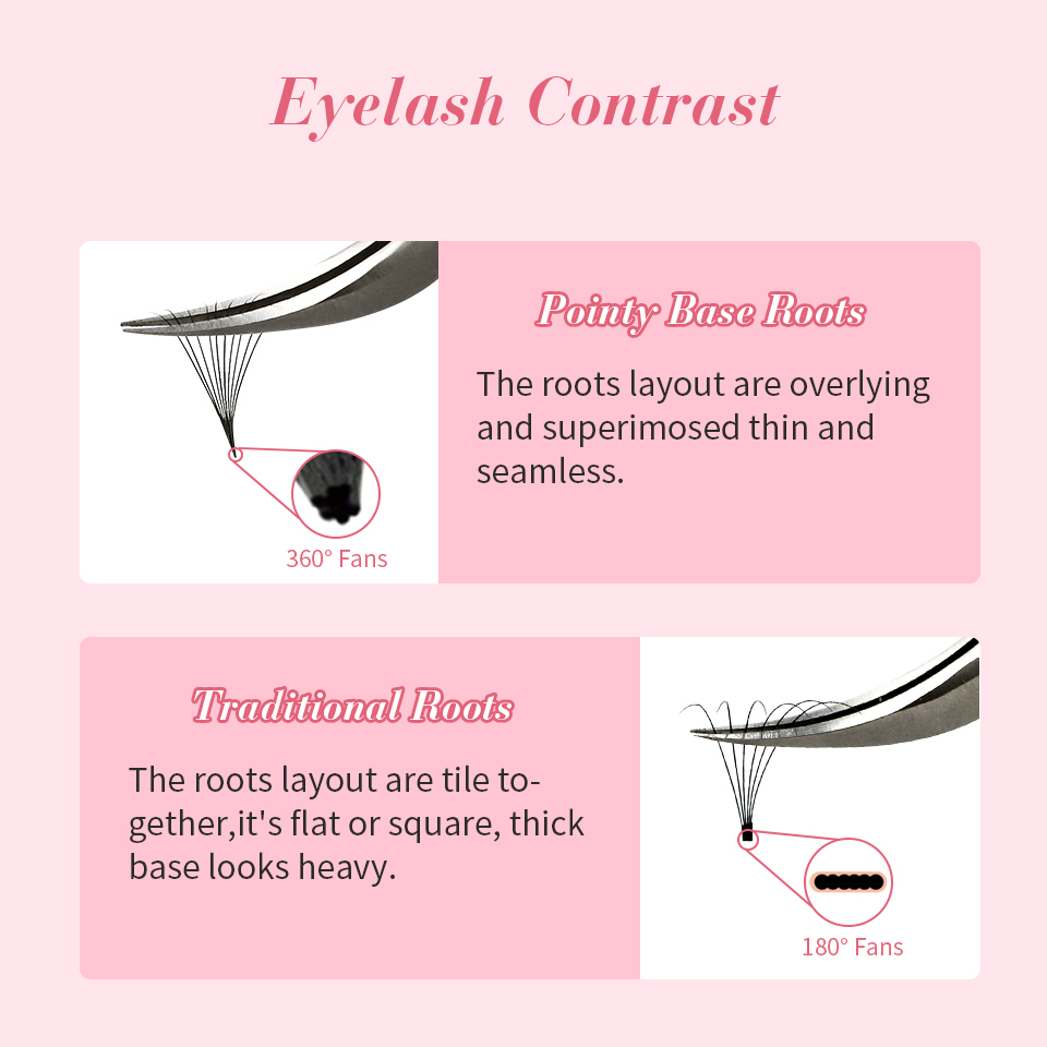 Rujade Sharp Narrow Stem Loose - Eyelash Extension Remover At Home avis et prix