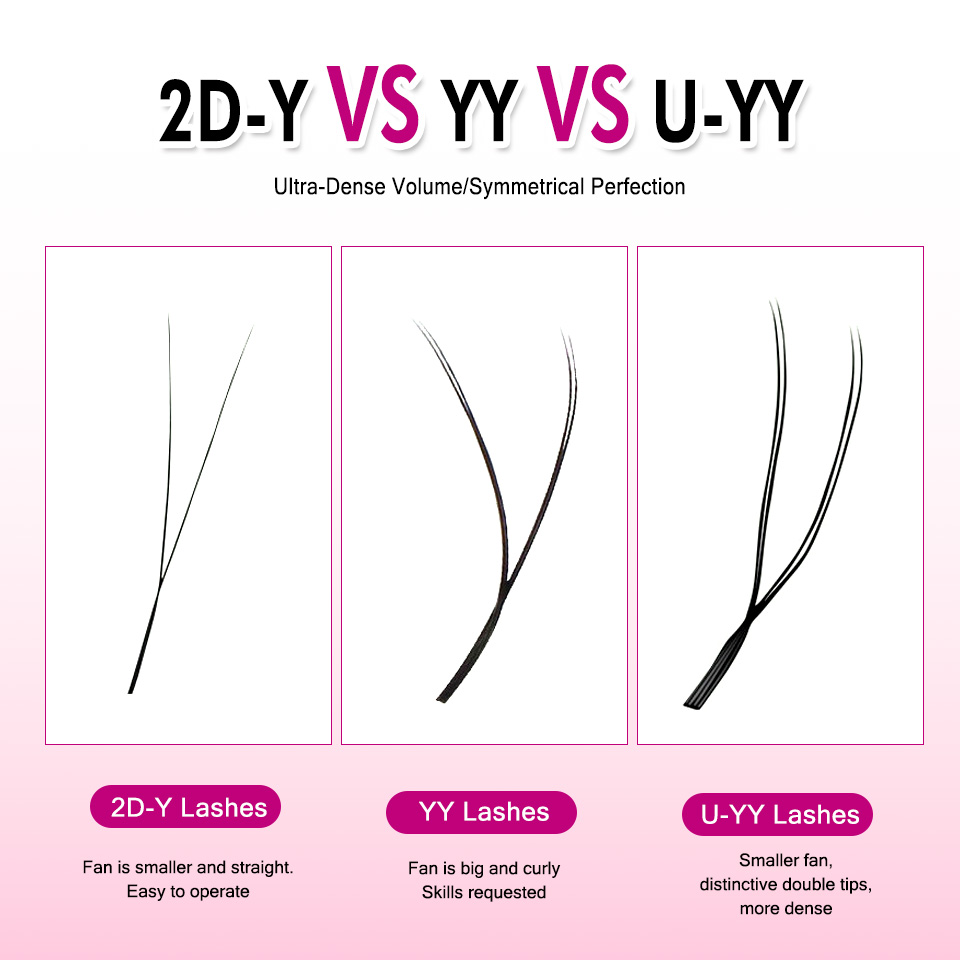 Rujade U en forme de YY Extens - Eyelash Extension Double Volume avis et prix