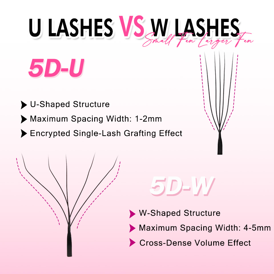 Rujade U en forme de YY Extens - Eyelash Extension Double Volume avis et prix