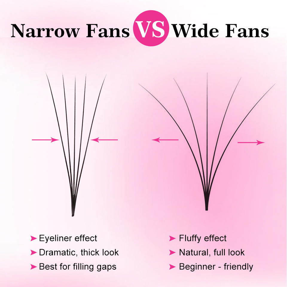 Extensions de cils en éventail - Eyelash Extension Remover At Home avis et prix